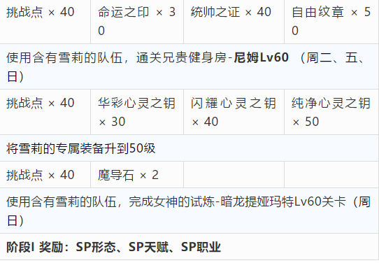 梦幻模拟战sp雪莉重塑任务详细
