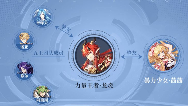 奧奇?zhèn)髡f(shuō)手游精靈排行及強(qiáng)度測(cè)評(píng)一覽