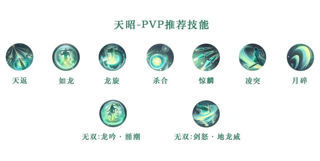 天谕手游天昭PVE、PVP最强技能连招推荐