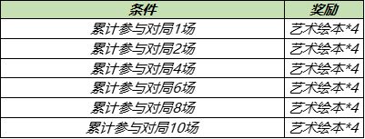 敦煌莫高窟艺术明年5月在美展出 收藏资讯