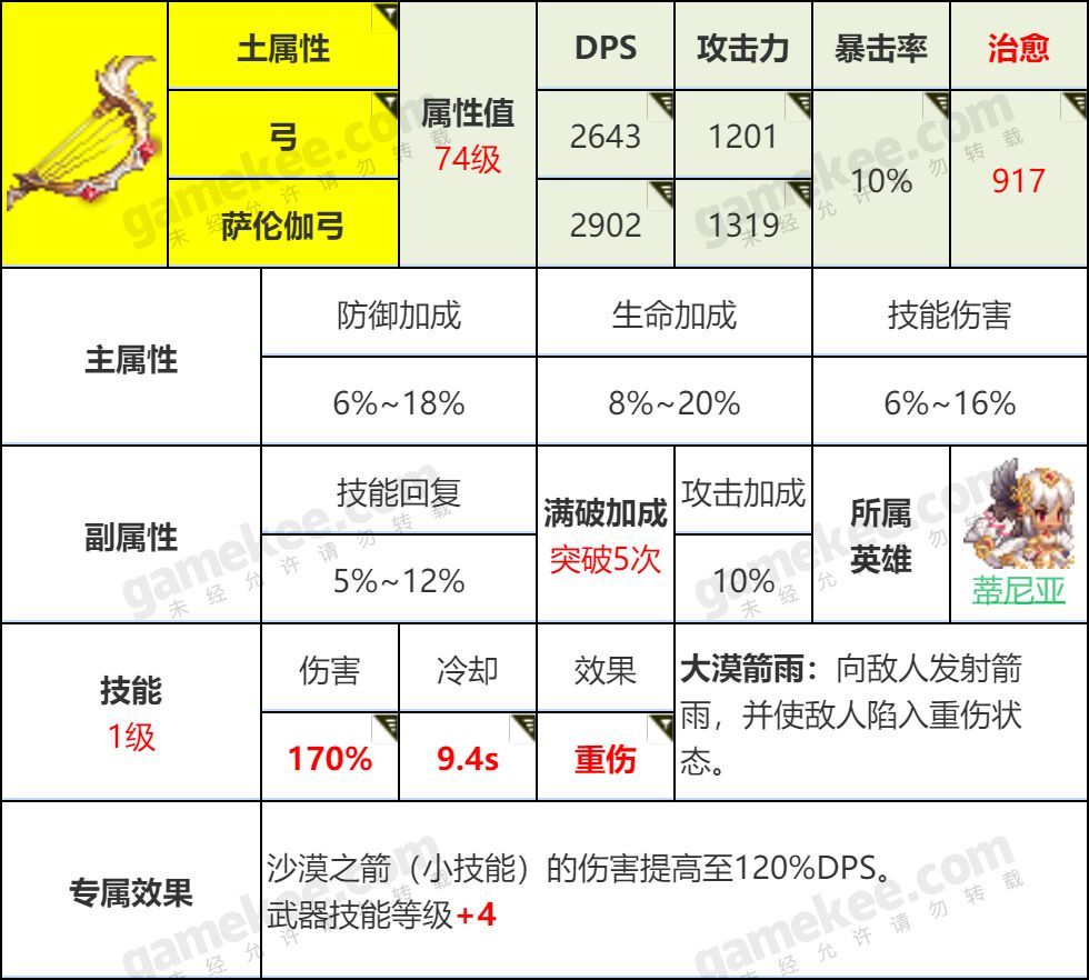 都说“无偿献血”利人又利己？但遇到这些人，却并不适合去献血