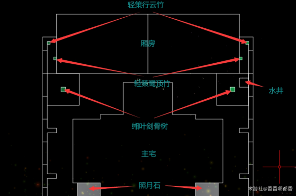 原神家園四合院設計方案分享