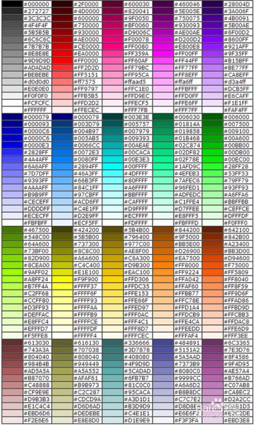 球球大作戰名字顏色表以及更改方法