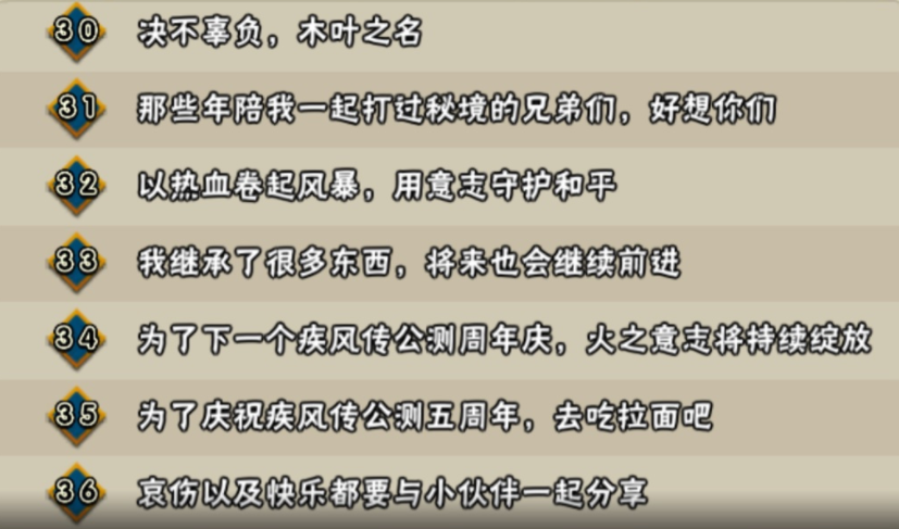 火影忍者手游周年密令匯總分享2021