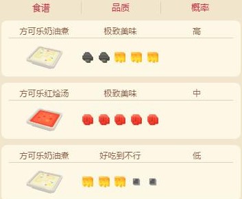 宝可梦大探险伊布食谱配方及进化攻略介绍