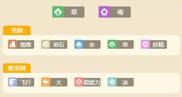 宝可梦大探险妙蛙种子食谱配方及进化攻略介绍