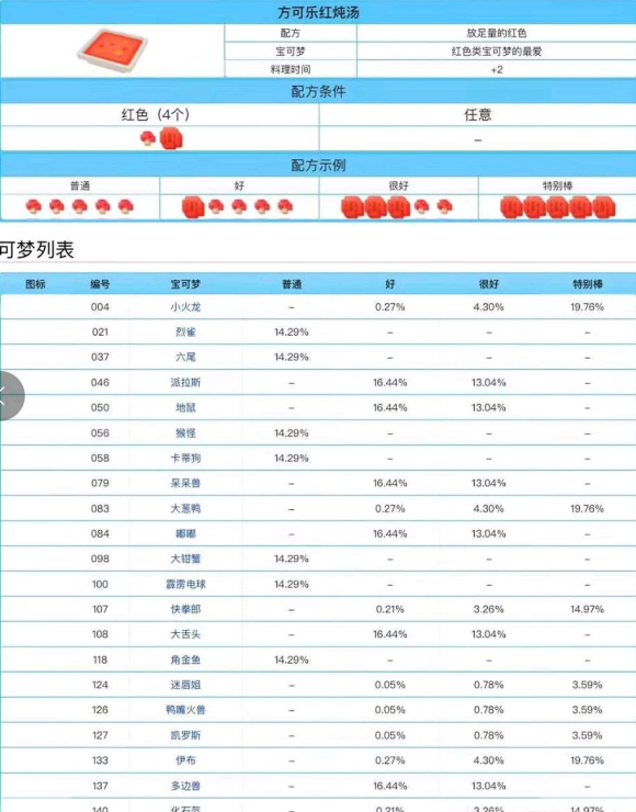 万里悲秋常作客？春夏秋冬，为何偏偏就只有秋天特别容易抑郁？