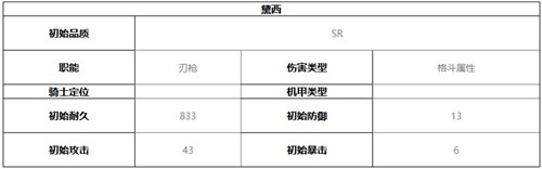 秋季不想关节炎找上门，牢记做好这些事，或能有效预防关节炎