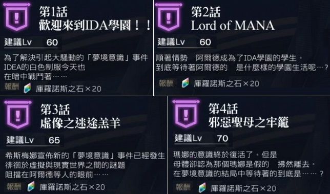 另一个伊甸IDA3外传通关流程攻略