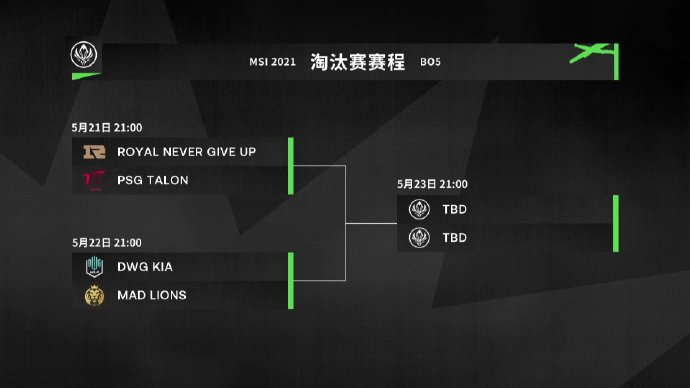 英雄联盟2021MSI淘汰赛赛程一览