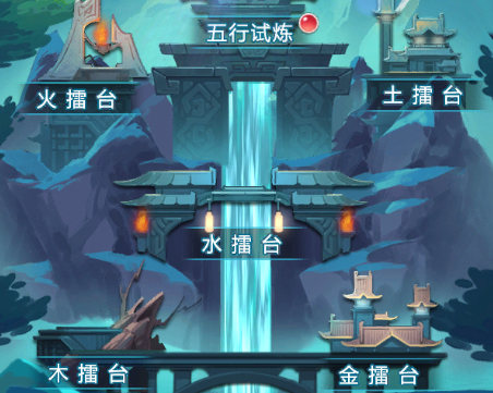 夢(mèng)幻西游網(wǎng)頁(yè)版周年慶五行斗法通關(guān)陣容分享