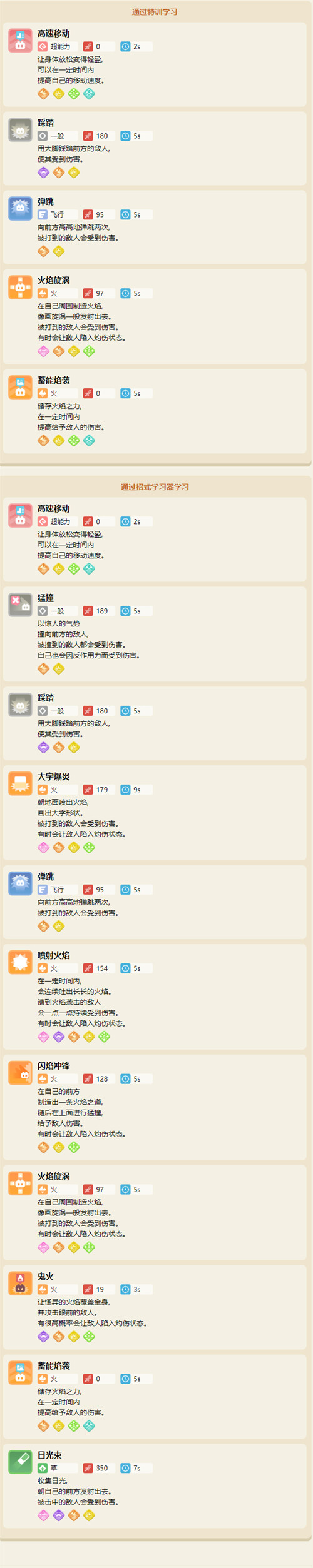 寶可夢大探險(xiǎn)呆呆獸食譜配方及進(jìn)化攻略