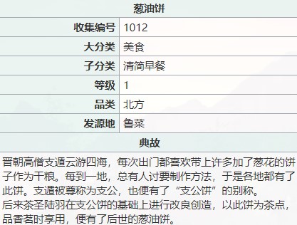 江湖悠悠蔥油餅食譜配方及做法