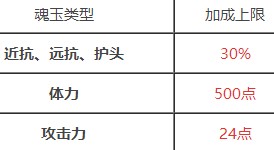 华北空管局网络中心完成大兴国际机场空管通信管道布放闭环任务