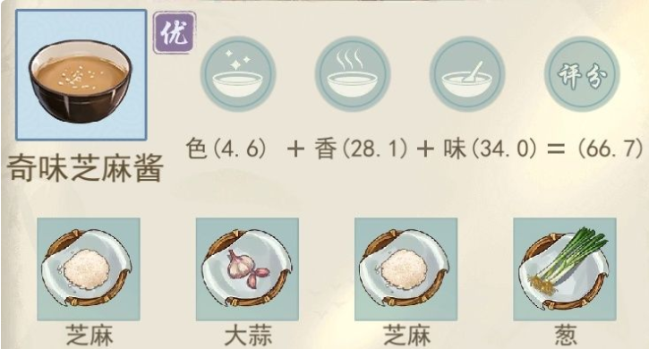 江湖悠悠奇味芝麻醬食譜配方一覽