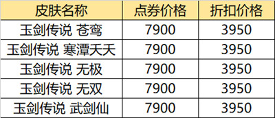 英雄联盟618活动半价皮肤一览2021