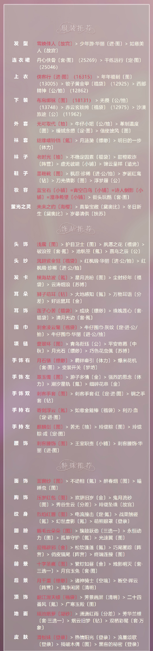 奇跡暖暖破曉之戰(zhàn)完美搭配攻略大全