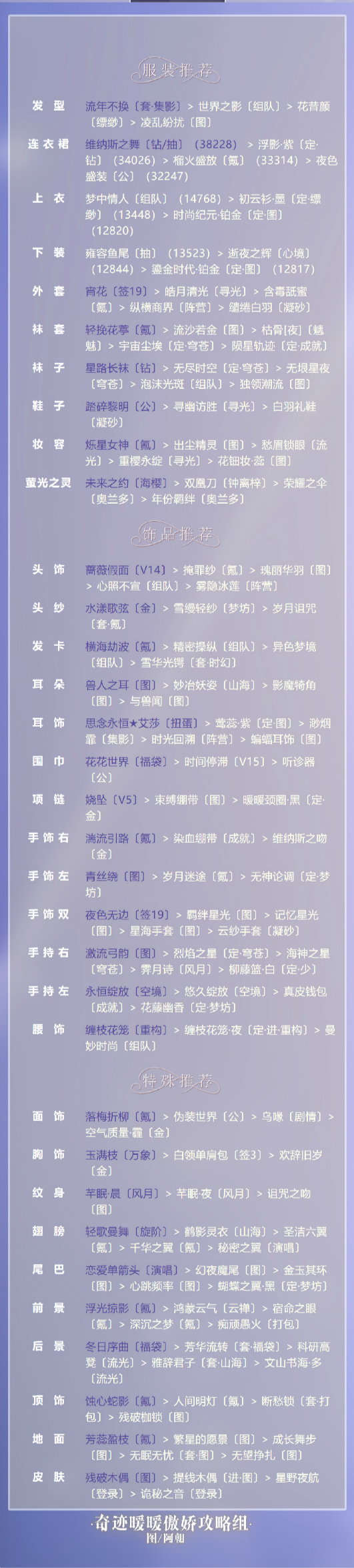 奇跡暖暖破曉之戰(zhàn)完美搭配攻略大全