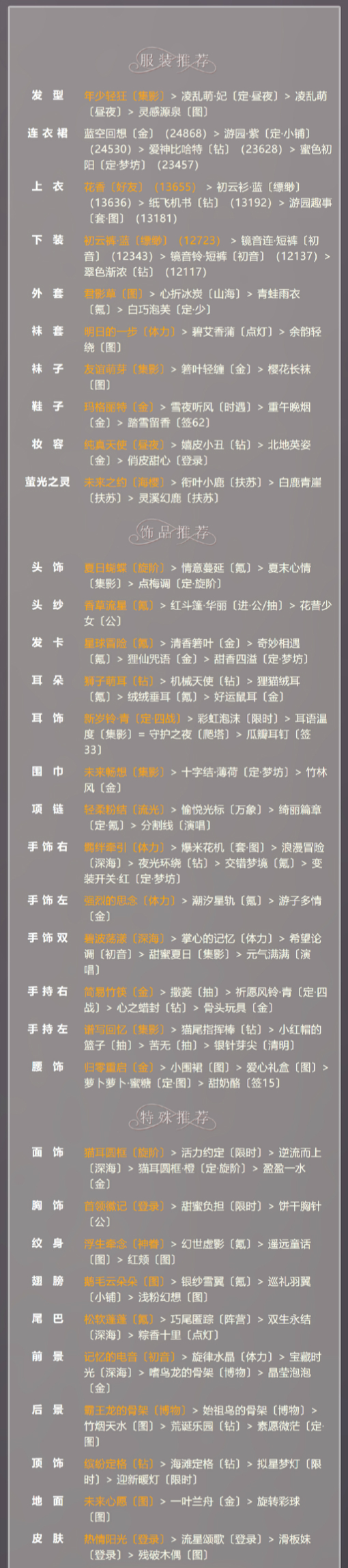 奇跡暖暖破曉之戰(zhàn)完美搭配攻略大全