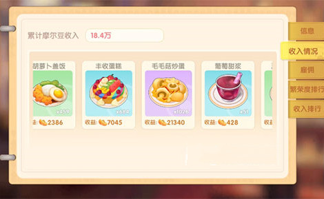 摩爾莊園手游豐收蛋糕可以賺錢嗎