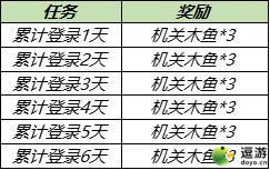 王者榮耀機關木魚獲取途徑一覽