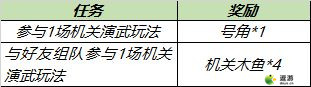 王者榮耀機關木魚獲取途徑一覽