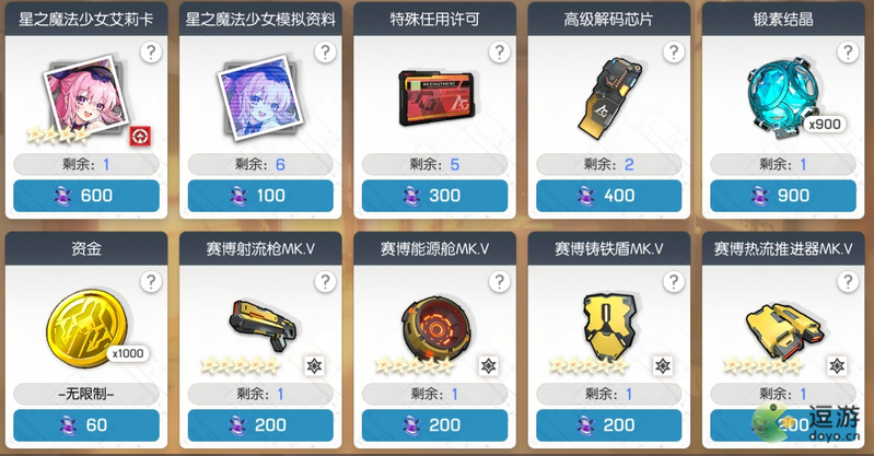 机动战姬聚变魔法少女艾莉卡商店兑换建议