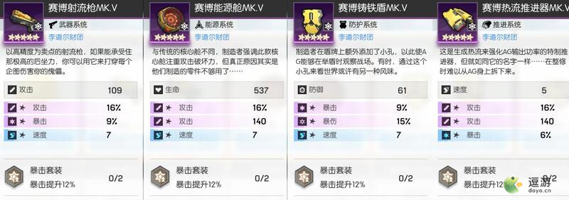 机动战姬聚变魔法少女艾莉卡商店兑换建议