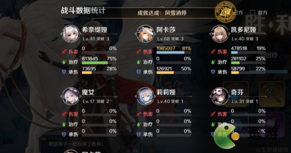 复苏的魔女3-18打法攻略分享
