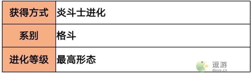 超級精靈手表幽冥鬼靈獲取方法以及屬性介紹