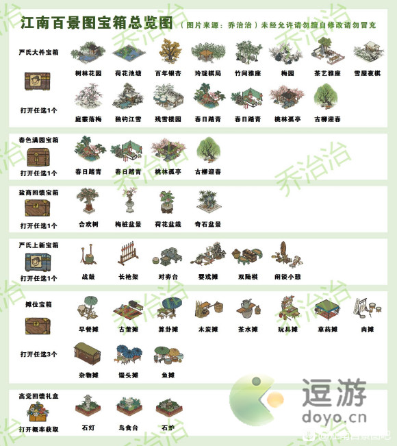 江南百景图全宝箱内容汇总介绍