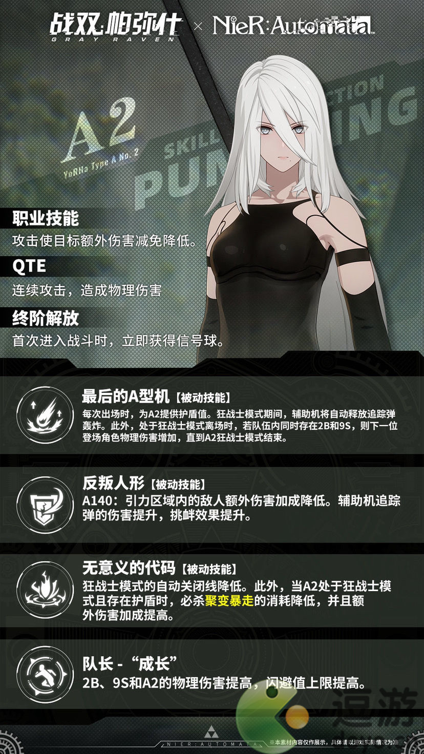 戰(zhàn)雙帕彌什尼爾隊(duì)升階技能一覽