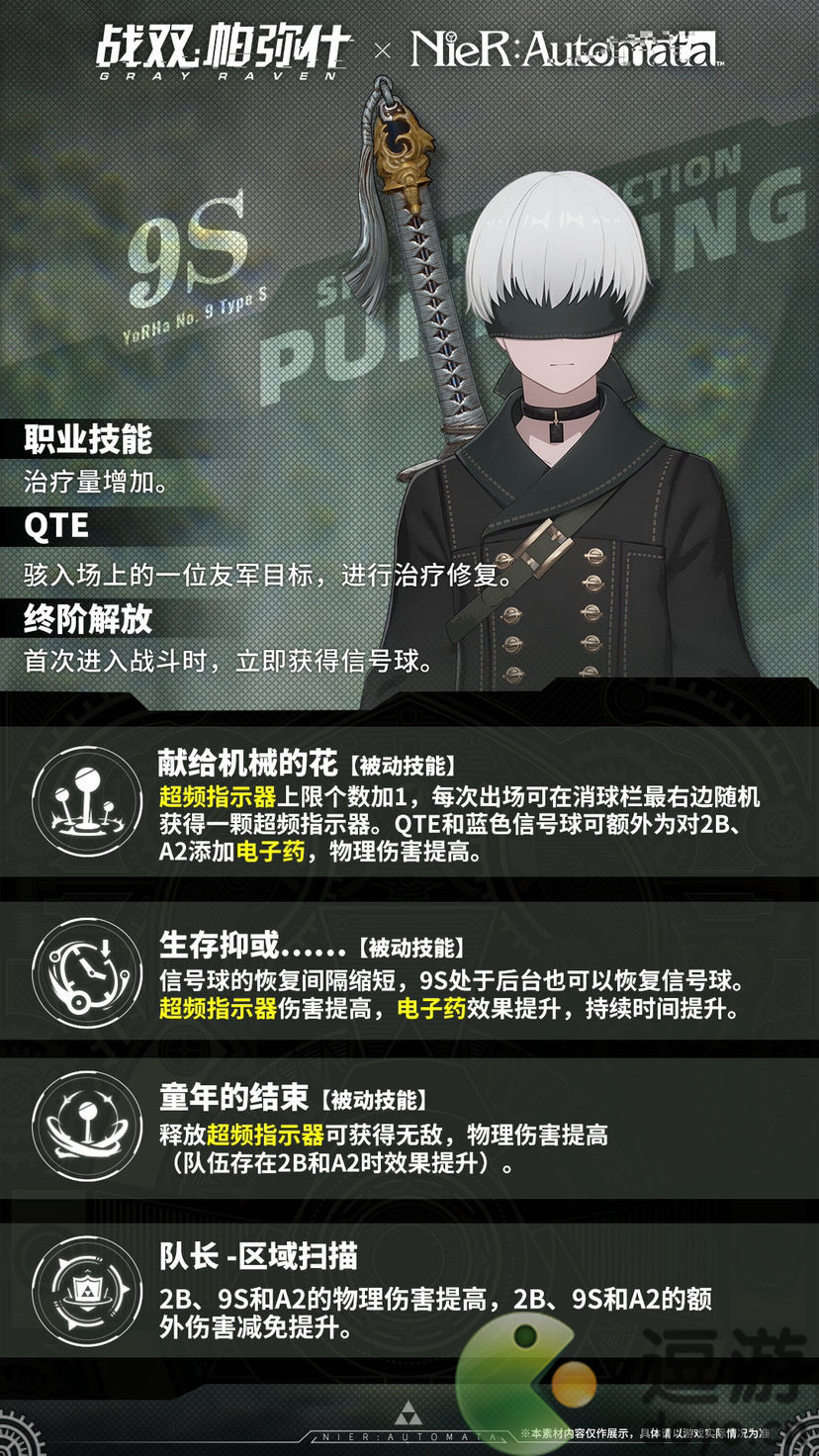 戰(zhàn)雙帕彌什尼爾隊(duì)升階技能一覽
