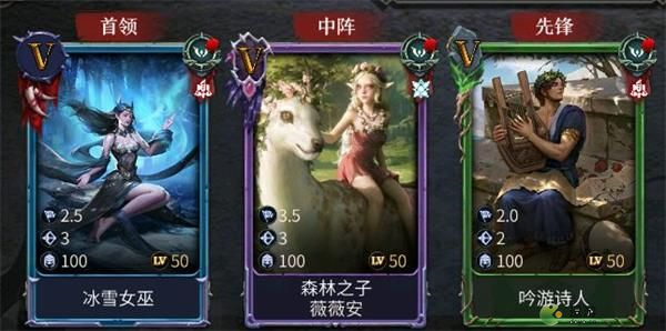 洪荒文明前期開荒陣容一覽