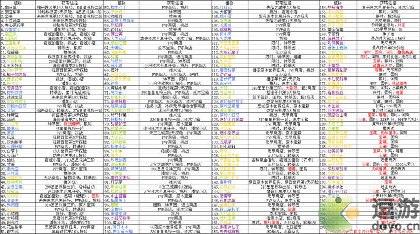 2014广州国际沉香文化展览会 收藏资讯