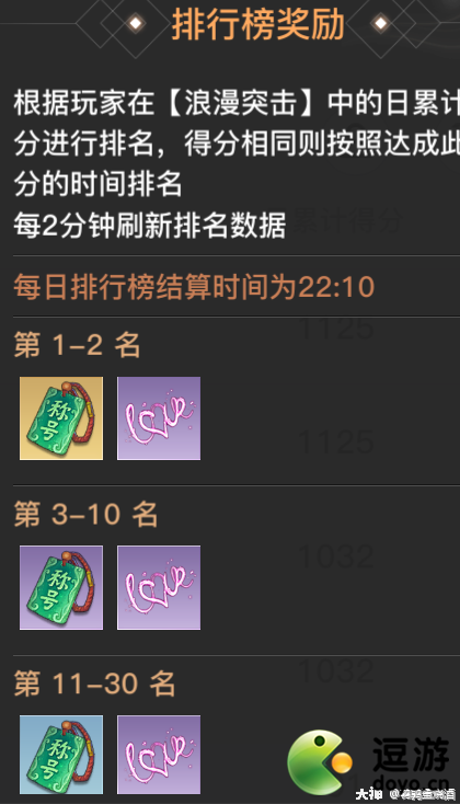 天谕手游浪漫突击奖励一览