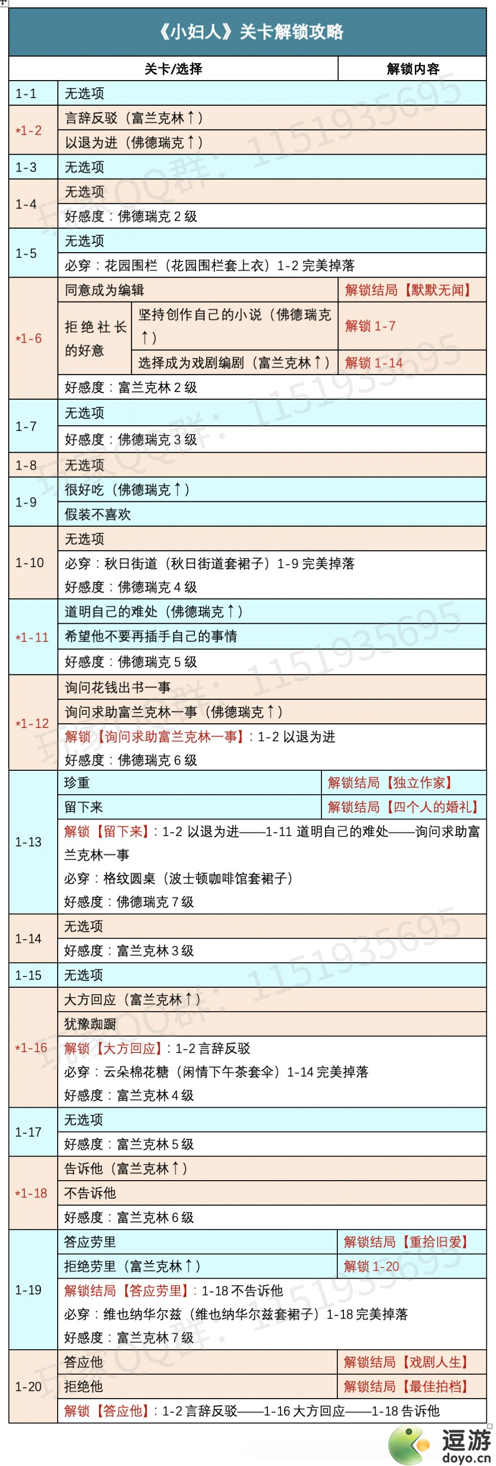 2015新美术馆的雅集 收藏资讯