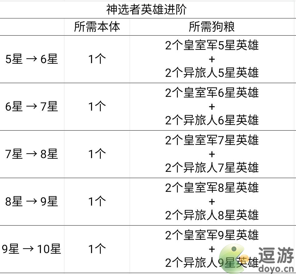 如何控制好血糖呢？医生指出：做好这些事，或能稳定血糖