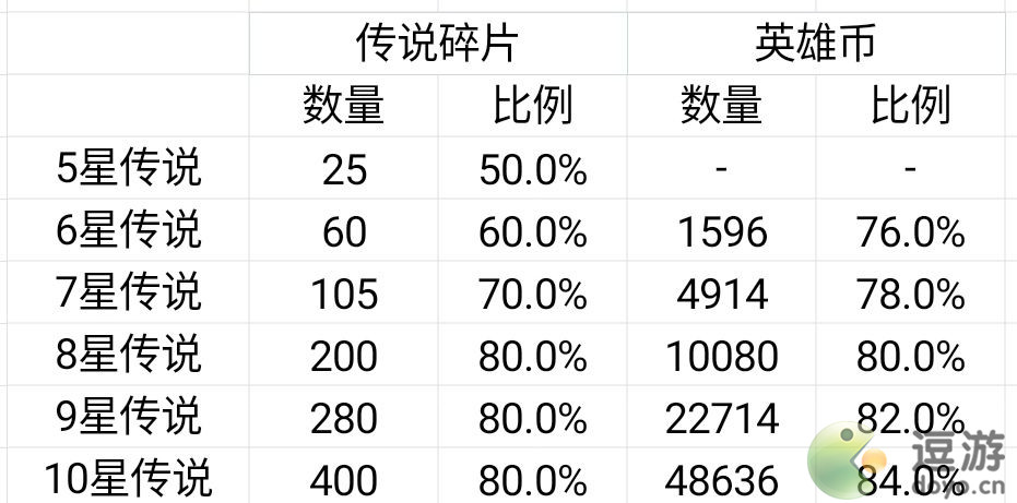 呼伦贝尔空管站采取多种措施开展法定自查工作