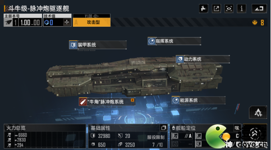 無(wú)盡的拉格朗日驅(qū)逐艦排行分享