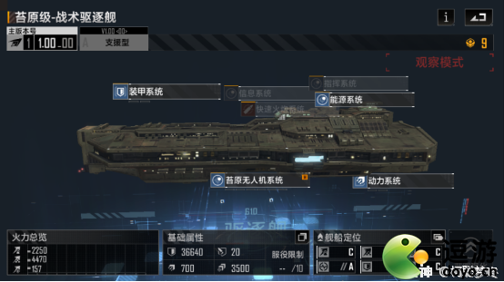 無(wú)盡的拉格朗日驅(qū)逐艦排行分享