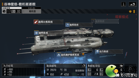 無(wú)盡的拉格朗日驅(qū)逐艦排行分享