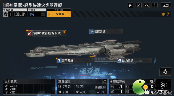 無(wú)盡的拉格朗日驅(qū)逐艦排行分享