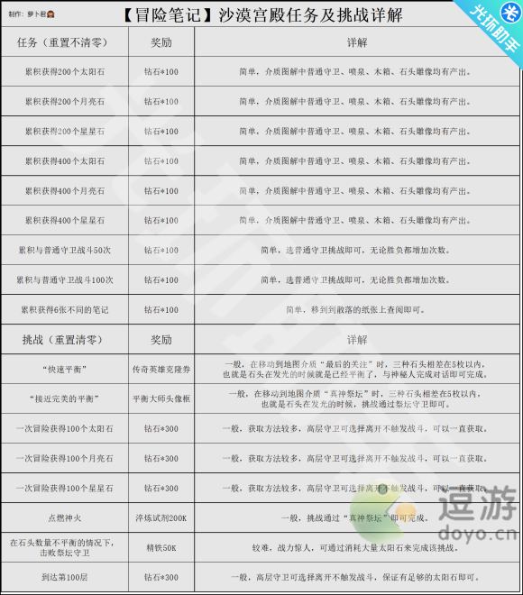 半夜醒来很难入睡？提醒：若不是疾病影响，做好这些可有效改善