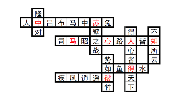 三国志幻想大陆填字游戏第二章答案攻略分享