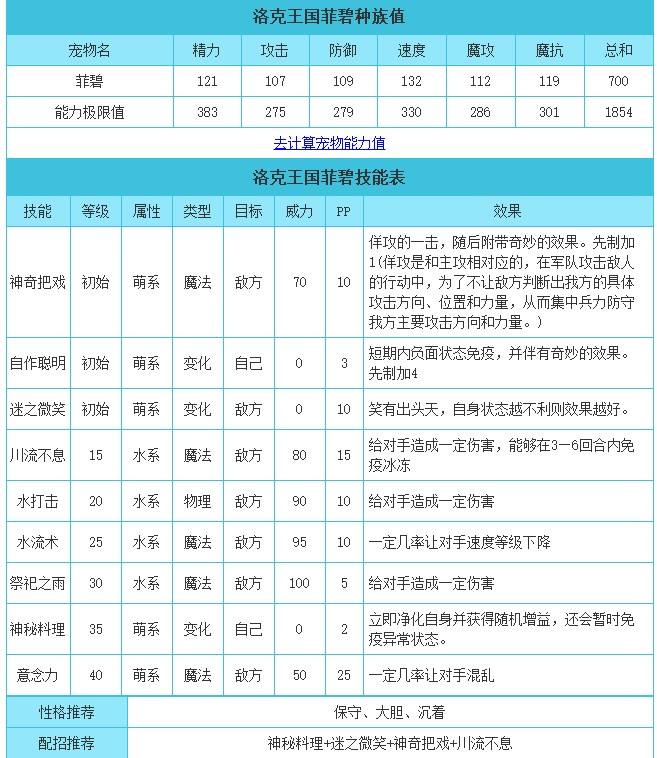 洛克王國菲碧技能表分享