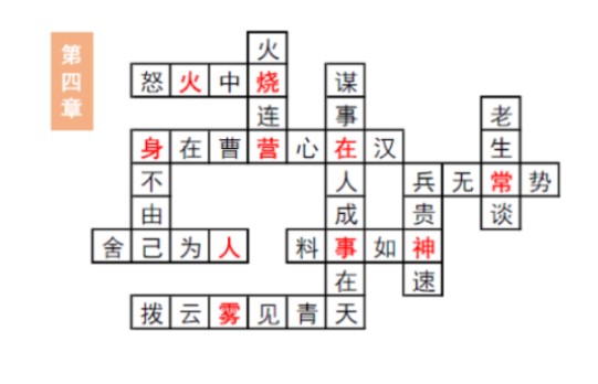 三国志幻想大陆汲汲于学填字答案第四章分享-幻隐社区