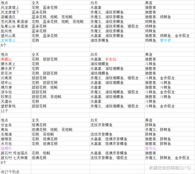 ★＿★2011年法兰克福国际春季消费品博览会 收藏资讯