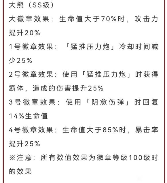 航海王熱血航線大熊徽章效果介紹