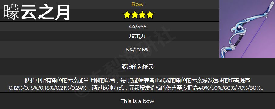 原神曚云之月使用角色推薦